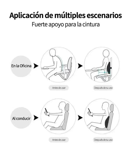Coussin Lombaire Ergonomique à Mémoire de Forme – Confort Absolu & Soulagement Ciblé